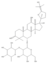 擬人參皂苷F11 CAS：69884-00-0 中藥對照品標(biāo)準(zhǔn)品