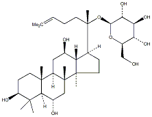 人參皂苷F1 CAS：53963-43-2 中藥對照品標(biāo)準(zhǔn)品