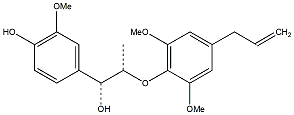 肉豆蔻木脂素 CAS：171485-39-5 中藥對照品標準品