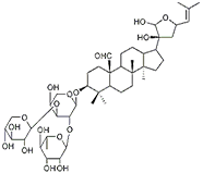 絞股藍(lán)皂苷A CAS：157752-01-7 中藥對照品 標(biāo)準(zhǔn)品