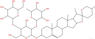 三角葉薯蕷皂苷 CAS:55659-75-1 中藥對照品標準品